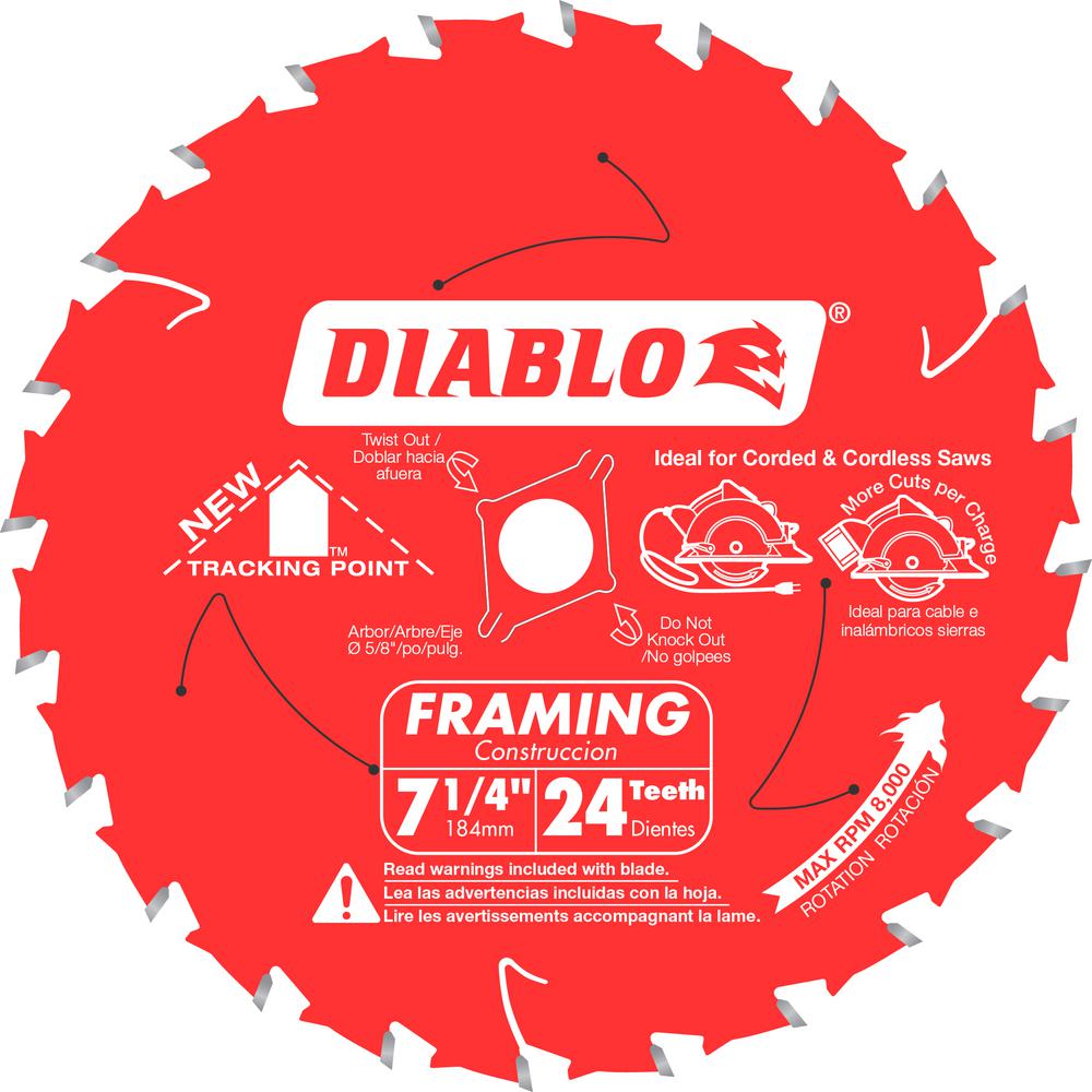 Circular Saw Blades
