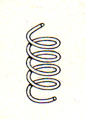 Compression Springs